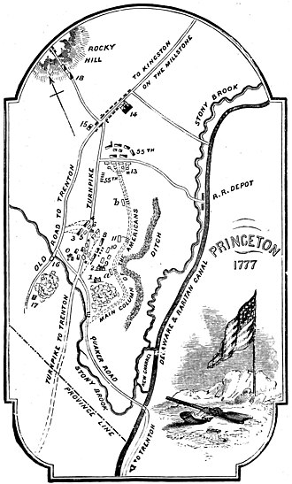 A battlefield map for the Battle of Princeton, 1777