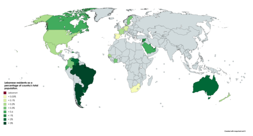 Lebanese residents as a percentage of country's total population