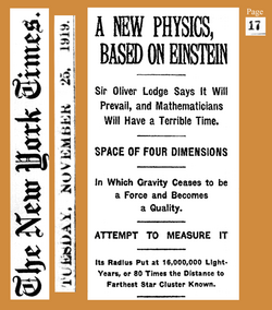 The New York Times reported confirmation of the bending of light by gravitation after observations (made in Príncipe and Sobral) of the 29 May 1919 eclipse were presented to a joint meeting in London of the Royal Society and the Royal Astronomical Society on 6 November 1919.[98]