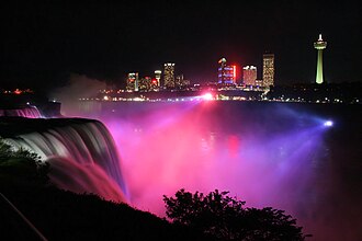 Niagara Falls in 2009