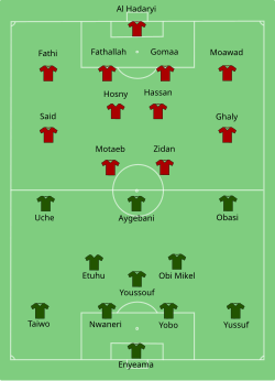 Egypt versus Nigeria lineup at 2010 Africa Cup of Nations, Uzomedia