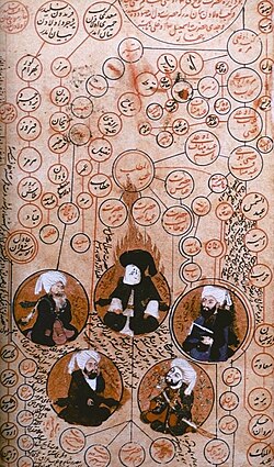 Ottoman miniature paintings depicting Muhammad (center) and the Rashidun caliphs Abu Bakr, Umar, Uthman, and Ali, c. 16th century