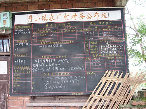 A community bulletin board in Nonguang Village, Sichuan province keeps track of the town's female population, listing recent births by name and noting that several thousand yuan of fines for unauthorized births remain unpaid from the previous year