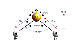 Water molecule - structure and dipole moment