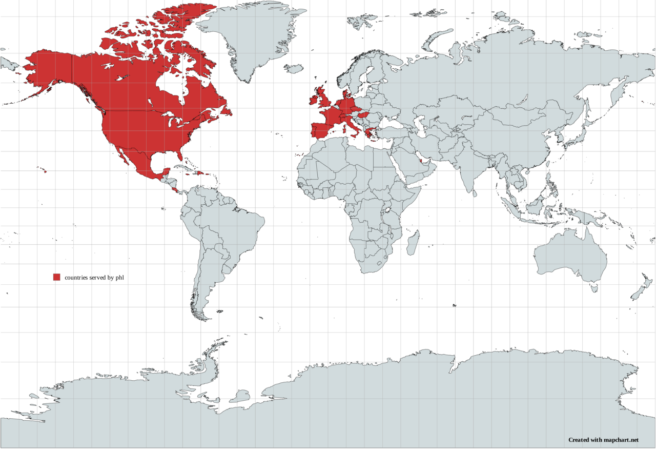 All countries served/will be served by PHL
