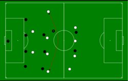 Ex. 1 - Switching sides