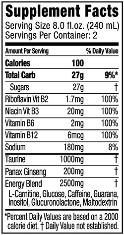 A nutrition facts label for an energy drink