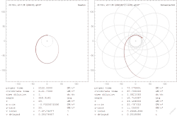 Comparison between the orbit of a test particle in Newtonian (left) and Schwarzschild (right) spacetime; note the apsidal precession on the right.