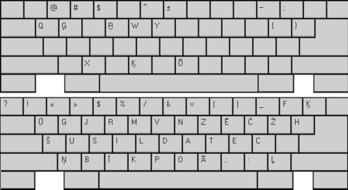 The rarely used Latvian ergonomic keyboard layout