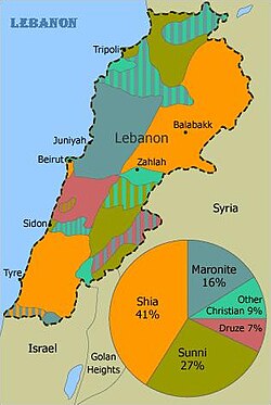 An estimate of the distribution of Lebanon's main religious groups, 1991, based on a map by GlobalSecurity.org