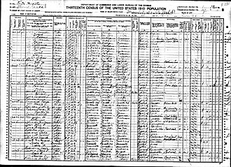 An example of a 1910 U.S. census form with August H. Runge