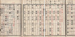 The traditional score of 'Fishhawk' included in the Wei Family Music Score (Gishi Gakufu) (1768, Japan)