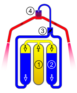 Rocket-belt hydrogen peroxide propulsion system used in a jet pack
