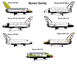 Buran family, showing test articles and orbiters in different completion stages.