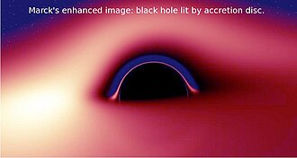 Predicted view from outside the event horizon of a black hole lit by a thin accretion disc