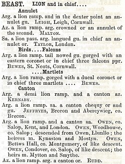 Extract from Papworth's Ordinary (1874)
