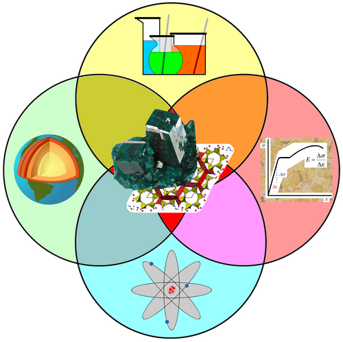 Mineralogy applies principles of chemistry, geology, physics and materials science to the study of minerals