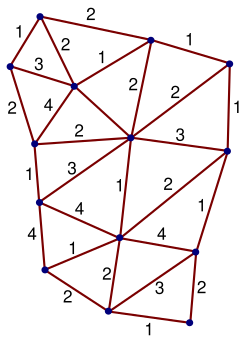 Simple spin network of the type used in loop quantum gravity