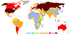 Number of athletes per country