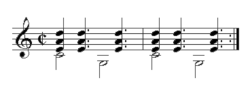 A basic bossa nova guitar rhythm for a C major chord. Note the syncopation in the chord's rhythm and the sixth and ninth added to the C major for a richer sound.