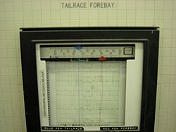 Measurement of the tailrace and forebay rates at the Limestone Generating Station in Manitoba, Canada