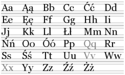 The Polish alphabet contains 32 letters. Q, V and X are not used in the Polish language.