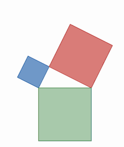 Visual proof of the Pythagorean theorem by area-preserving shearing