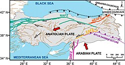 Tectonic map of Turkey.[188] Straight lines and lines with triangles denote different types of faults, such as North Anatolian Fault and East Anatolian Fault.