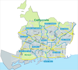 Districts of Barcelona