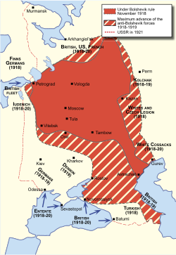 European theatre of the Russian Civil War in 1918–19.