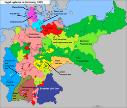 Fields of Law in the German Empire
