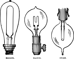 Comparison of Edison, Maxim, and Swan bulbs, 1885