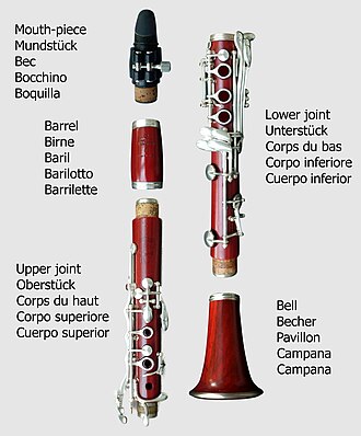The construction of a Boehm system clarinet