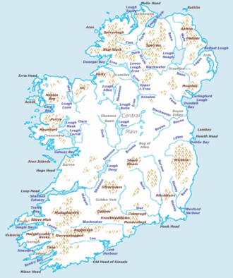 Physical features of Ireland
