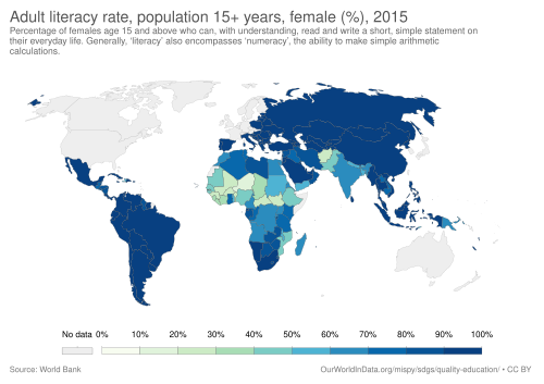 Adult literacy rate, female (%), 2015[114]