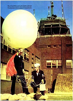 US sailors launching a radiosonde during World War 2