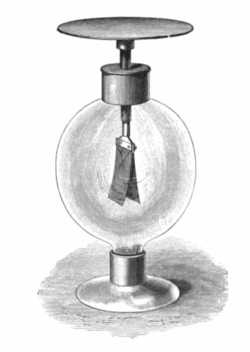 Gold leaf electroscope demonstrating the photoelectric effect. When the electroscope disk is negatively charged with excess electrons, the gold leaves mutually repel. If high-energy light (such as ultraviolet) is then shone on the disk, electrons are emitted by the photoelectric effect and the leaf repulsion ceases. But if the light used has insufficient energy to stimulate electron emission, the leaves stay separated regardless of duration.
