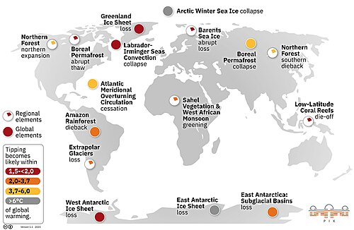 There are a number of places around the globe which can pass a tipping point around a certain level of warming, and eventually transition to a different state.[159][160]