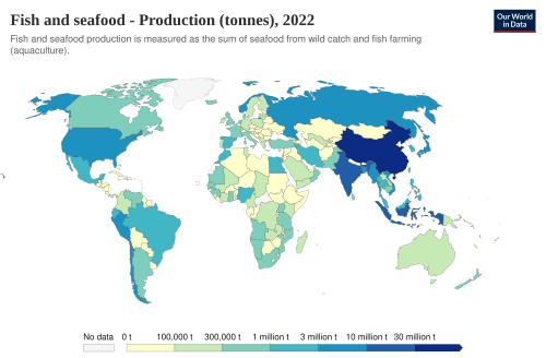 Seafood production