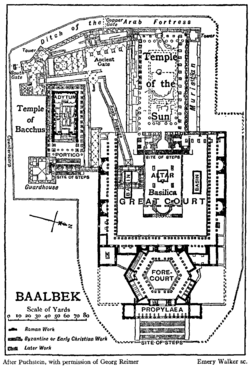 1911 diagram of the ruins after the Puchstein excavations.[173] (Facing SW, with the Temple of Jupiter labelled "Temple of the Sun")