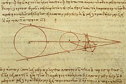 Aristarchus of Samos was the first known individual to propose a heliocentric system, in the 3rd century BC.