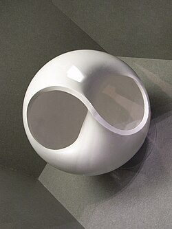Model for the continuous study of the workshop of Tomas Maldonado.