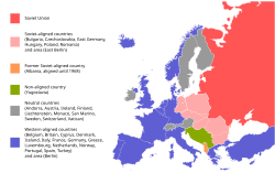 Political situation in Europe during the Cold War