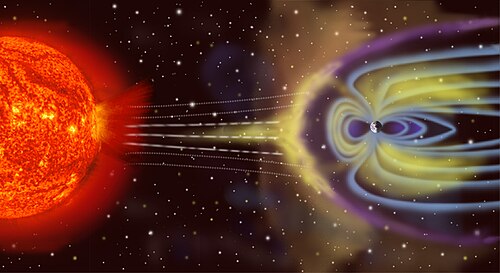 In a geomagnetic storm, solar wind plasma impacts Earth's magnetic field causing a time-dependent change in the field, thus inducing electric fields in Earth's atmosphere and conductive lithosphere which can destabilize power grids. (Not to scale.)