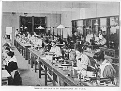 Women students of physiology studying in the London School of Medicine, Physiology Laboratory, 1899.