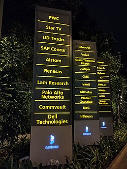 Gate No. 1, Bagmane Tech Park, Bangalore, listing some corporate R&D centres. Companies not appearing in this view because of the camera angle include Oracle, Cisco, Texas Instruments, Boeing, Nike, Inc., and Motorola Mobility, among others.