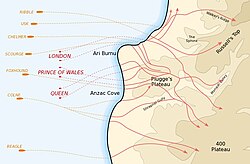 Landing of the covering force from battleships (red) and destroyers (orange) at Anzac Cove, 25 April 1915