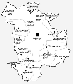 Districts of Weimar