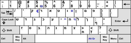 Hebrew keyboard