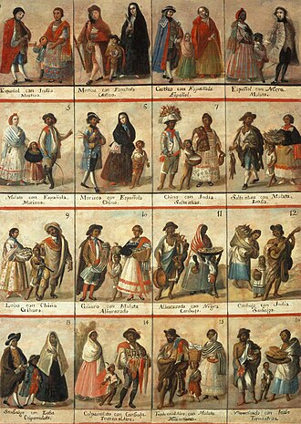 Las castas. 18th century, Museo Nacional del Virreinato, Tepotzotlán, Mexico.